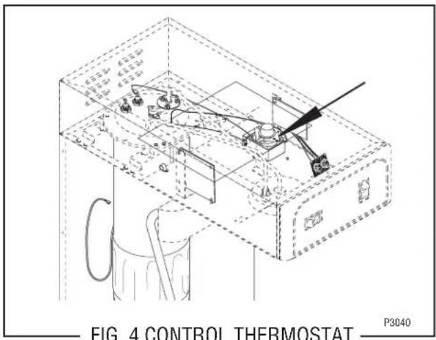 FIG. 4 CONTROL THERMOSTAT P3040