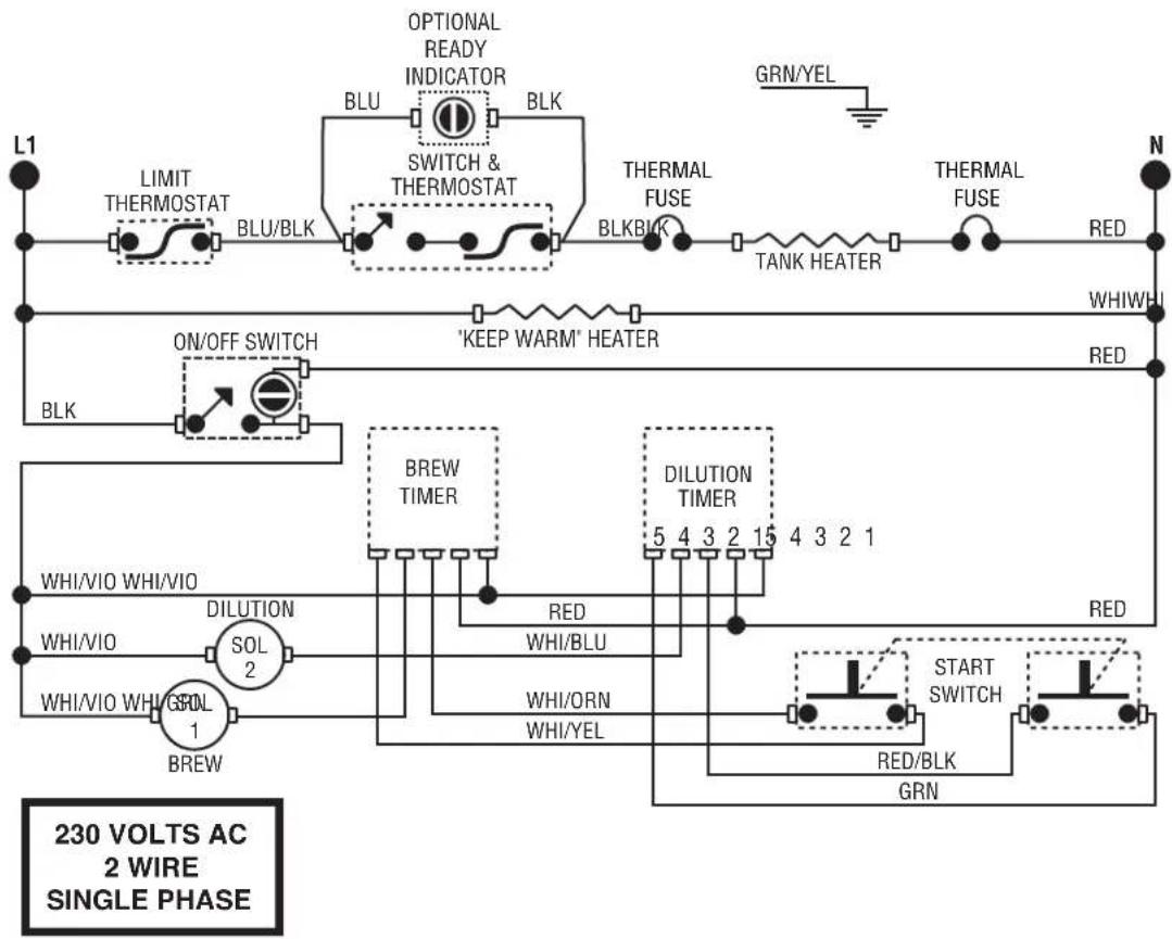 Bunn TB3 - Removal and Replacement: - 4