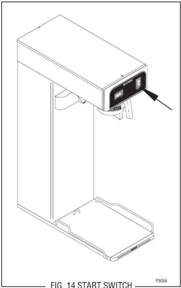 BUNN FIG. 14 START SWITCH P3034