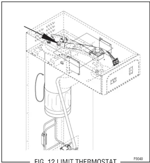 FIG. 12 LIMIT THERMOSTAT P3040