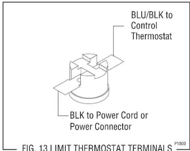 BLU/BLK to Control Thermostat BLK to Power Cord or Power Connector FIG. 13 LIMIT THERMOSTAT TERMINALS P1800