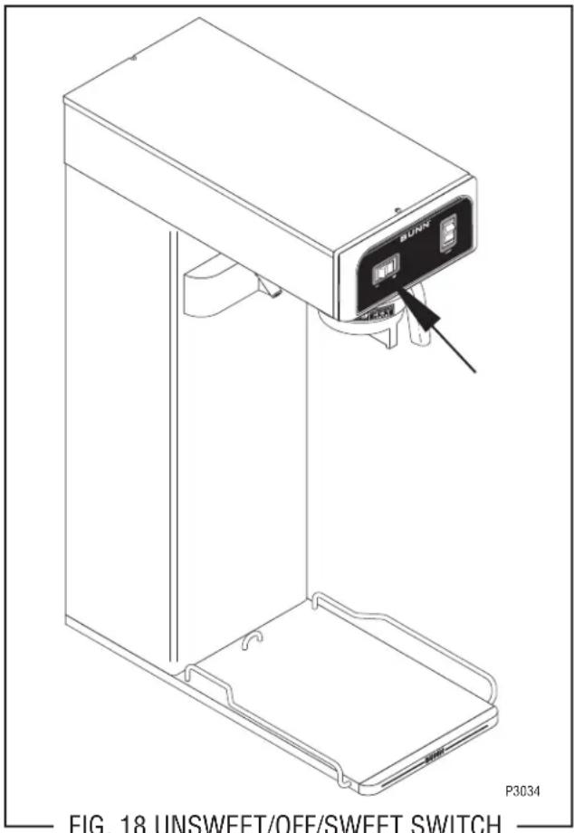 BUNN P3034 FIG. 18 UNSWEET/OFF/SWEET SWITCH