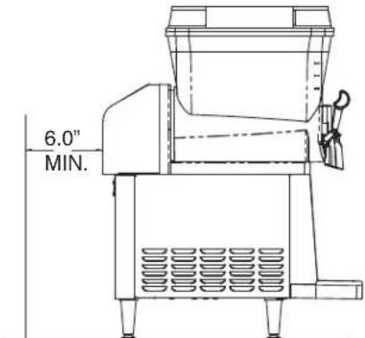 6.0" MIN.