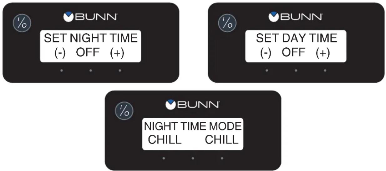 % BUNN SET NIGHT TIME (-) OFF (+) % BUNN SET DAY TIME (-) OFF (+) % BUNN NIGHT TIME MODE CHILL CHILL