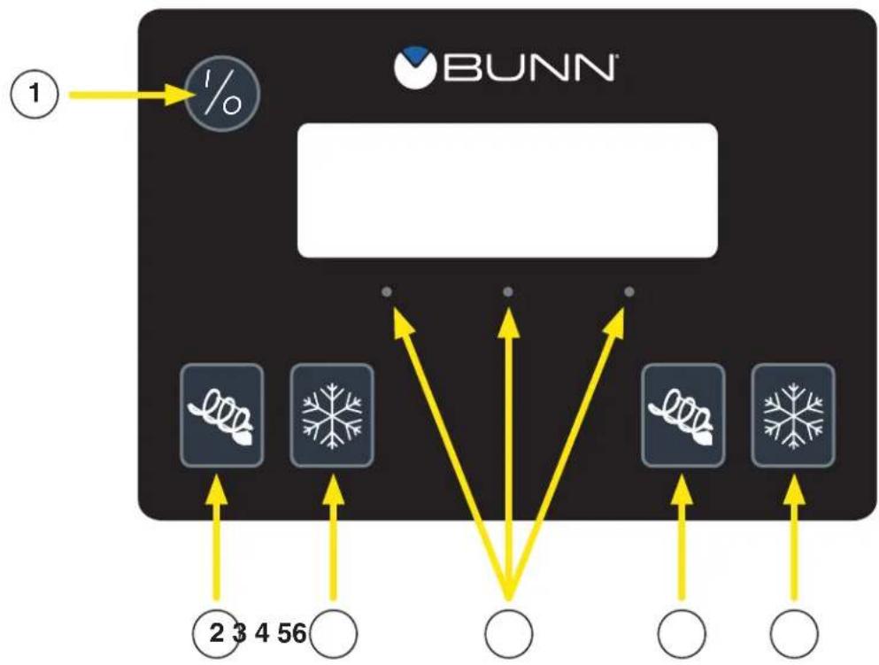 Bunn ULTRA-2A R452 - OPERATING CONTROLS - 1