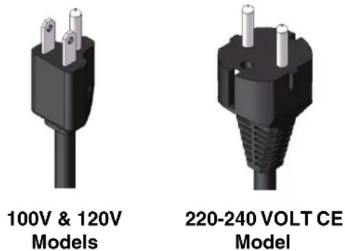 Bunn ULTRA-2A R452 - ELECTRICAL REQUIREMENTS - 1