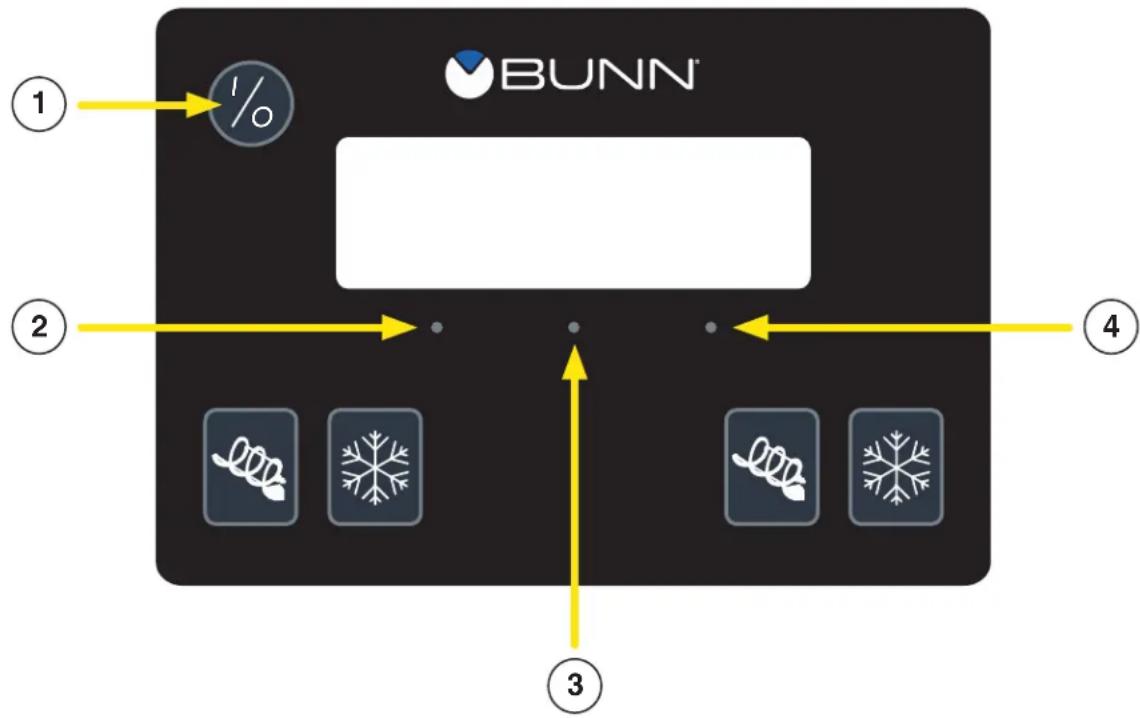 Bunn ULTRA-2A R452 - PROGRAMMING - 1
