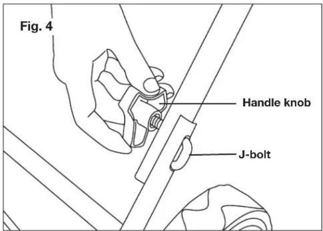 Fig. 4 Handle knob J-bolt