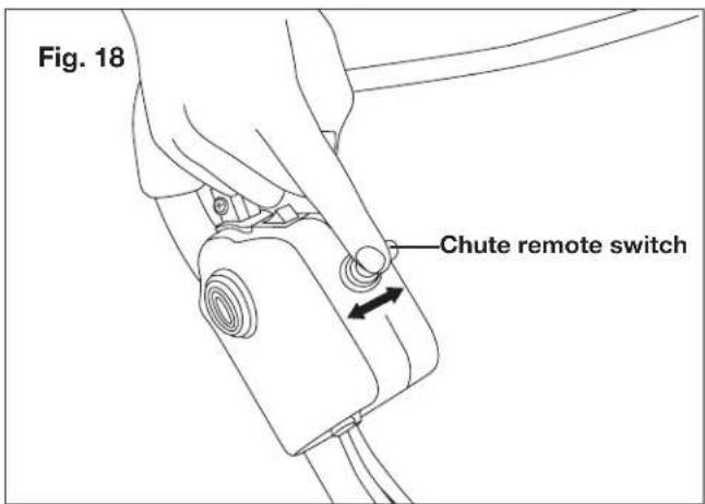 Fig. 18 Chute remote switch