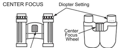 CENTER FOCUS Diopter Setting Center Focus Wheel
