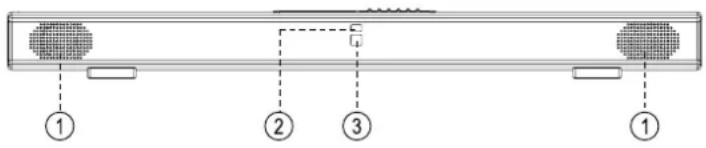 ① ② ③ ①