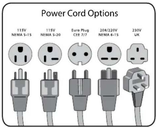 Power Cord Options 115V NEMA 5-15 115V NEMA 5-20 Euro Plug CEE 7/7 208/220V NEMA 6-15 230V UK