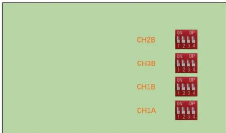 CH2B ON DP 1 2 3 4 CH3B ON DP 1 2 3 4 CH1B ON DP 1 2 3 4 CH1A ON DP 1 2 3 4