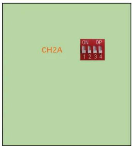 CH2A ON DP 1 2 3 4