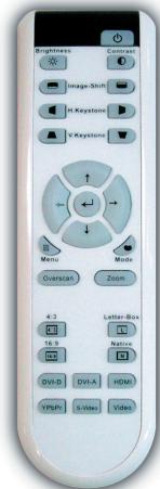OPTOMA HD72i - Panneau de Contrôle & Télécommande - 2