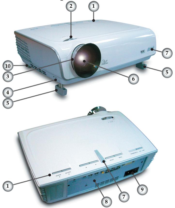 OPTOMA HD72i - Disponible seulement en version européenne - 4