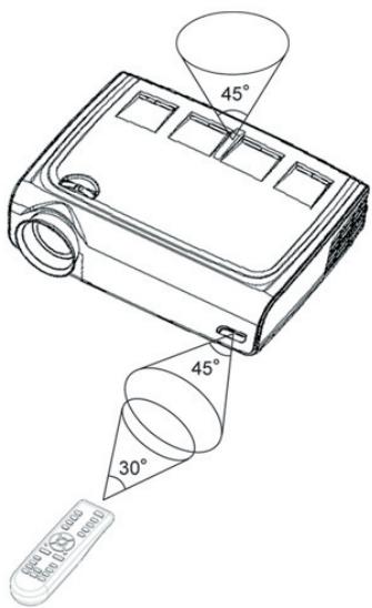 OPTOMA HD72i - ? Si la télécommande ne fonctionne pas - 1