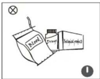 Blood Drunk Biological product