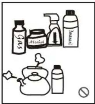 Gas Alcohol Pipeskin No