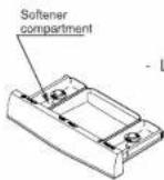 Element ETW4527BW - Washing a load of laundry - 3