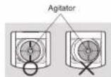 Element ETW4527BW - • STEP 4: Leveling your washer - 1