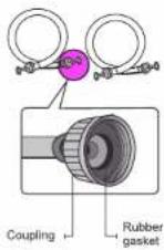 Element ETW4527BW - • STEP 2: Connect the water hose - 2