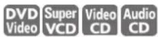 ROTEL RDV-1040 - To Repeat the Current Selection or All Tracks - 1