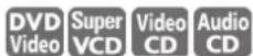 ROTEL RDV-1040 - Basic Disc Play - 1