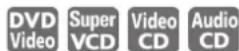 ROTEL RDV-1040 - To Rapidly Advance or Reverse Playback - 1