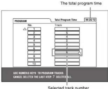 The total program time PROGRAM Total Program Time 00:25:12 No. 1 2 3 4 5 6 7 8 9 10 Track 1 5 4 2 3 4 6 USE NUMERIC KEYS TO PROGRAM TRACKS. CANCEL DELETES THE LAST STEP. 7 DELETES ALL. Selected track number