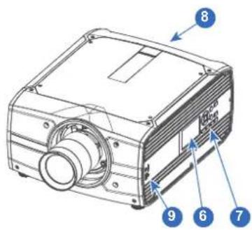 Technical diagram of a projector with numbered parts labeled 6, 7, 8, and 9 pointing to different components.