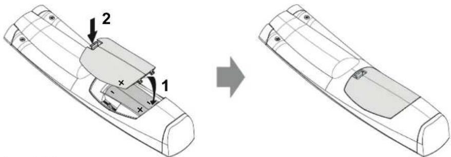 Diagram showing a remote control panel with labeled parts and directional arrow indicating transformation