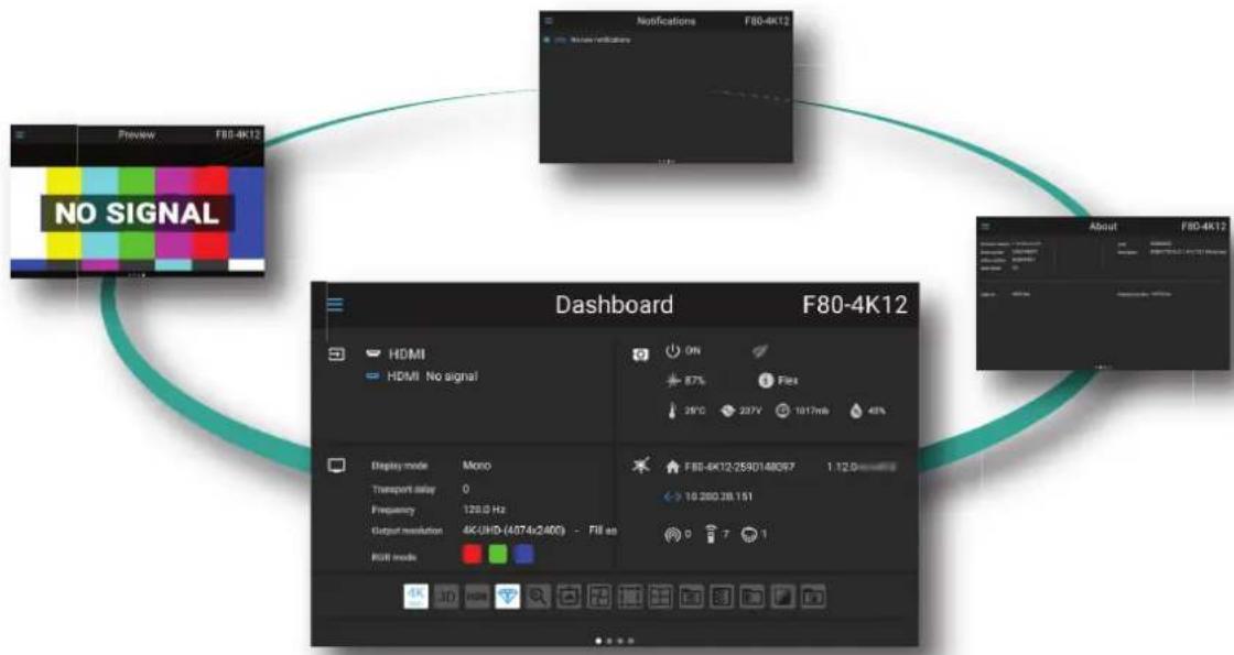 Barco F70-4K8 - Swipe between the status screens - 1