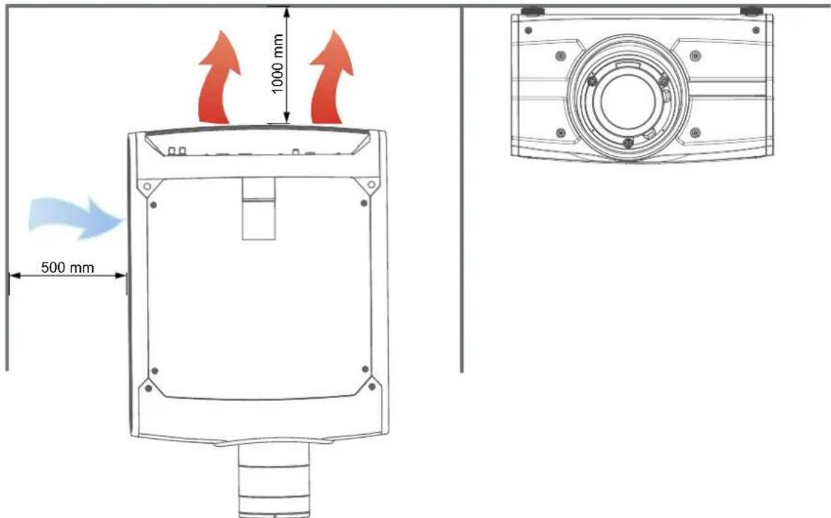 1000 mm 500 mm