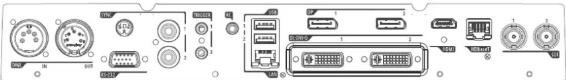 SYNC TROGGER USB OP 1 2 DC-DIV-0 LAN HDMI HOS Base1 1 2 101 DALL IN OUT RS232
