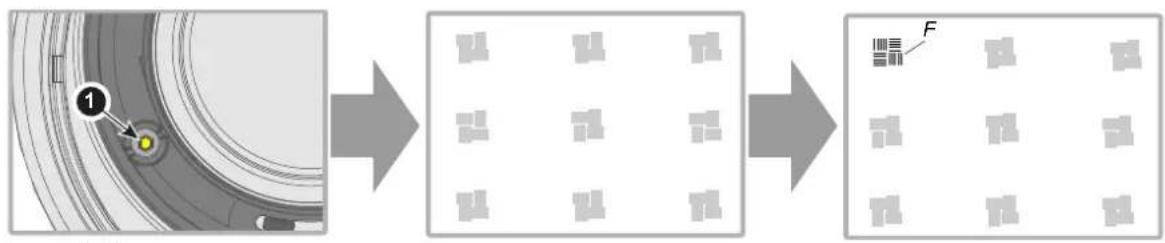 Barco F70-4K8 - Apply a Scheimpflug correction - 3