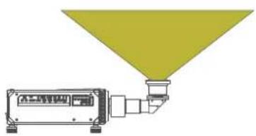 Barco F70-4K8 - How your image is displayed - 2