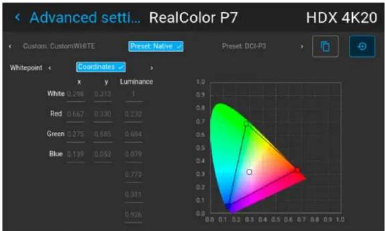 Advanced setti... RealColor P7 HDX 4K20 Custom. CustomWHITE Preset: Native Preset: DCI-P3 Whitepoint Coordinates White y Luminance Red 0.298 0.313 1 Green 0.667 0.388 0.232 Blue 0.275 0.685 0.684 0.139 0.053 -0.079 0.773 0.311 0.926