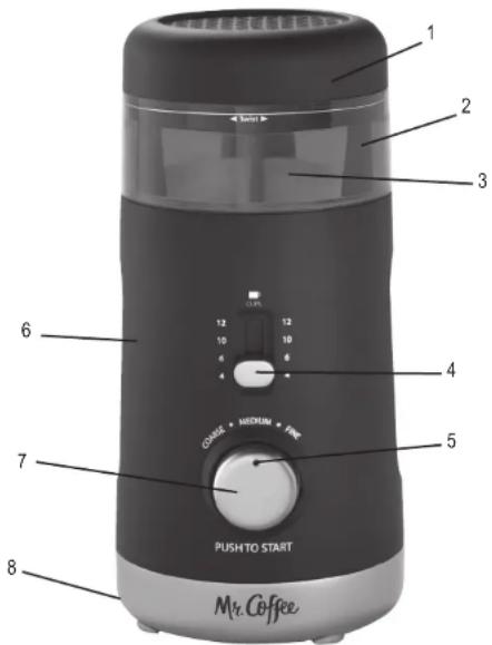 1 2 3 6 12 10 4 COFFEE + MEDIUM + PNE 4 5 7 PUSH TO START 8 Mr. Coffee