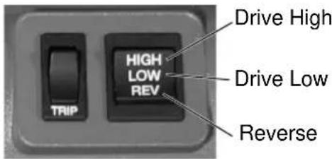 DRIVE HIGH HIGH LOW REV TRIP DRIVE LOW Reverse