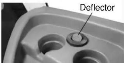 Deflector