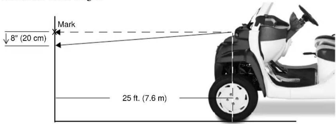 Mark ↓8" (20 cm) 25 ft. (7.6 m)