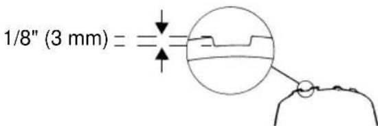 1/8" (3 mm) = =