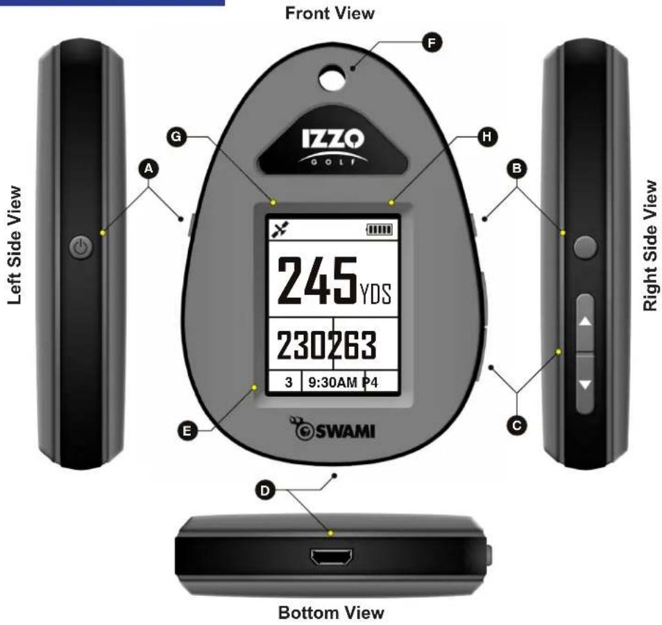 Front View IZZO GOLF F G H A B Left Side View 245 YDS 230263 3 9:30AM P4 Right Side View C E D Bottom View