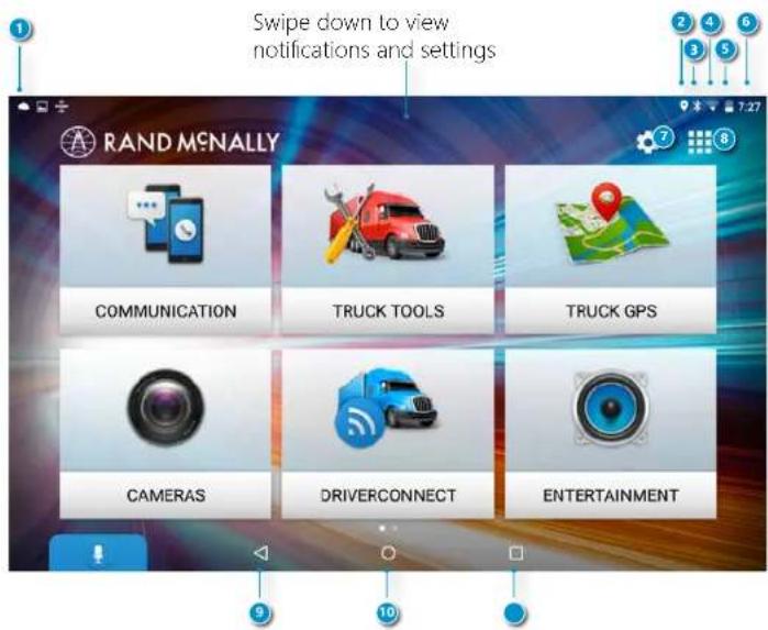 Swipe down to view notifications and settings RAND M'NALLY COMMUNICATION TRUCK TOOLS TRUCK GPS CAMERAS DRIVERCONNECT ENTERTAINMENT