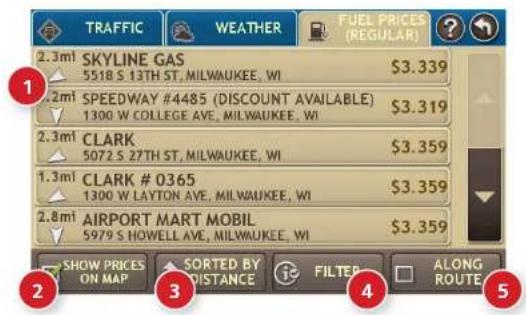 TRAFFIC WEATHER FUEL PRICES (REGULAR) 2.3ml SKYLINE GAS 5518 S 13TH ST, MILWAUKEE, WI $3.339 2.2ml SPEEDWAY #4485 (DISCOUNT AVAILABLE) 1300 W COLLEGE AVE, MILWAUKEE, WI $3.319 2.3ml CLARK 5072 S 27TH ST, MILWAUKEE, WI $3.359 1.3ml CLARK # 0365 1300 W LAYTON AVE, MILWAUKEE, WI $3.359 2.8ml AIRPORT MART MOBIL 5979 S HOWELL AVE, MILWAUKEE, WI $3.359 SHOW PRICES ON MAP SORTED BY DISTANCE FILTER ALONG ROUTE 1 2 3 4 5