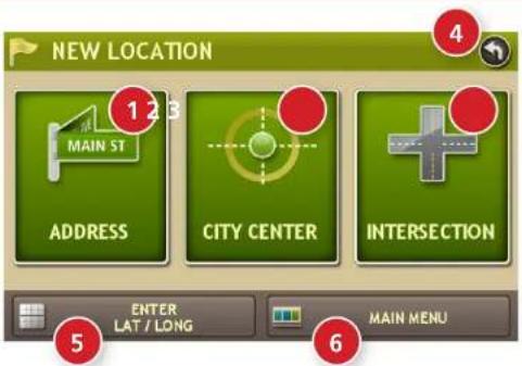 NEW LOCATION 1 2 3 MAIN ST ADDRESS CITY CENTER INTERSECTION 4 5 ENTER LAT / LONG 6 MAIN MENU