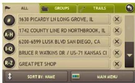 ALL GROUPS TRAILS 1630 PICARDY LN LONG GROVE, IL A-H 1742 COUNTY LINE RD NORTHBROOK, IL 6200-6599 LUSK BLVD SAN DIEGO, CA I-Q BRUCE R WATKINS DR / US-71 KANSAS CI R-Z GREAT PET SHOP SORT BY: NAME MAIN MENU