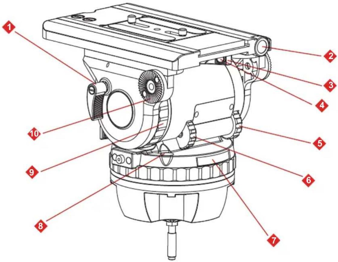 Technical diagram of a mechanical device with numbered parts labeled for identification.