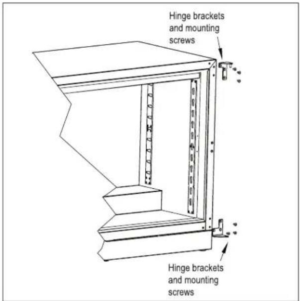 Hinge brackets and mounting screws Hinge brackets and mounting screws